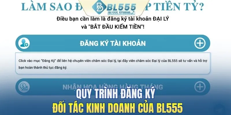 Quy trình đăng ký đối tác kinh doanh của BL555