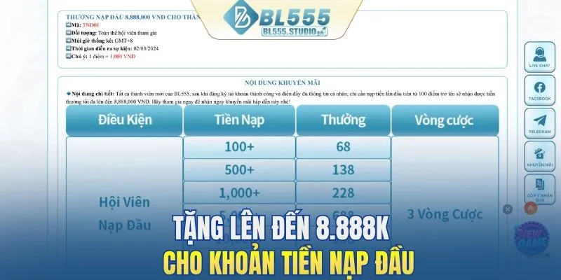 Tặng lên đến 8.888K cho khoản tiền nạp đầu